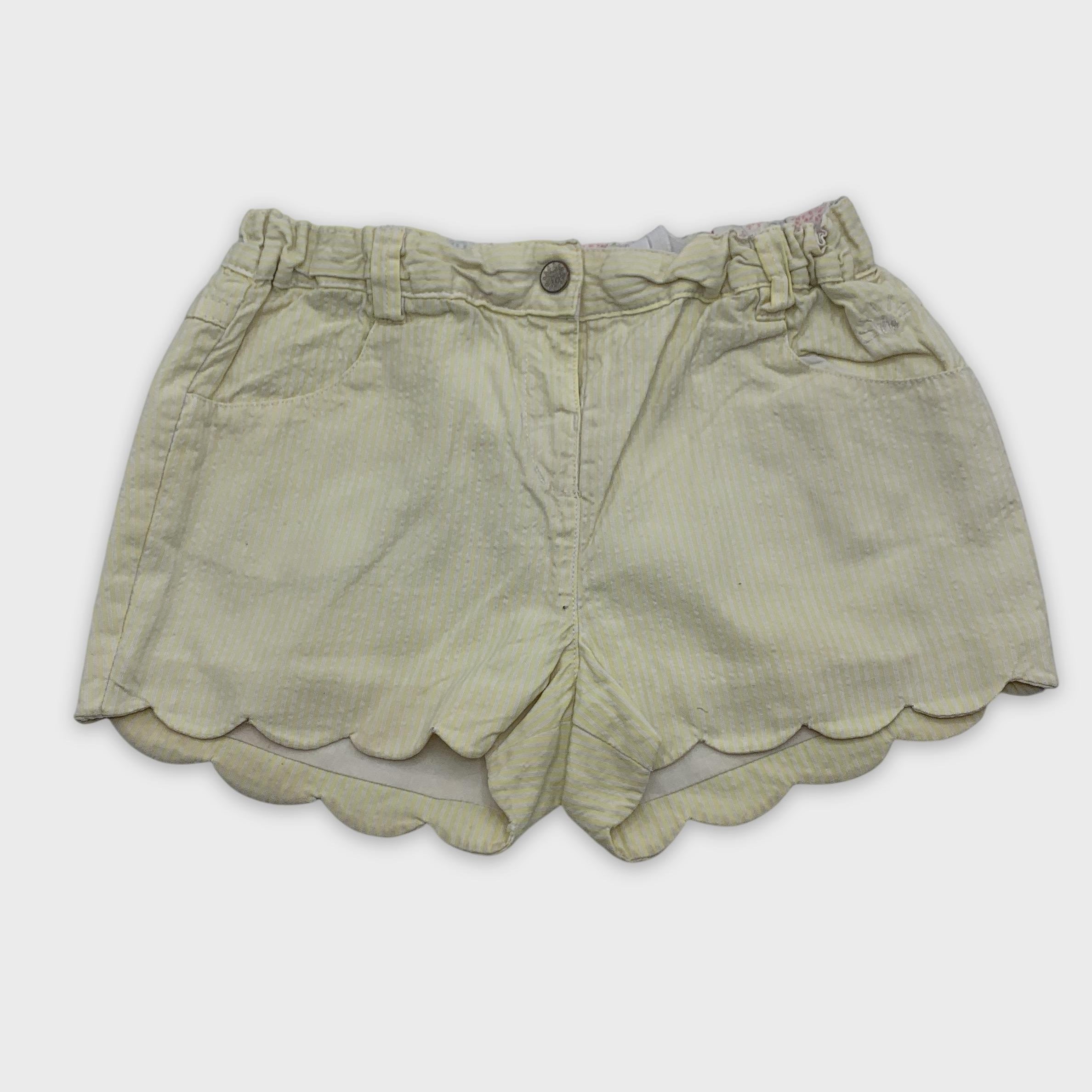 0-Cyrillus - Short - 36