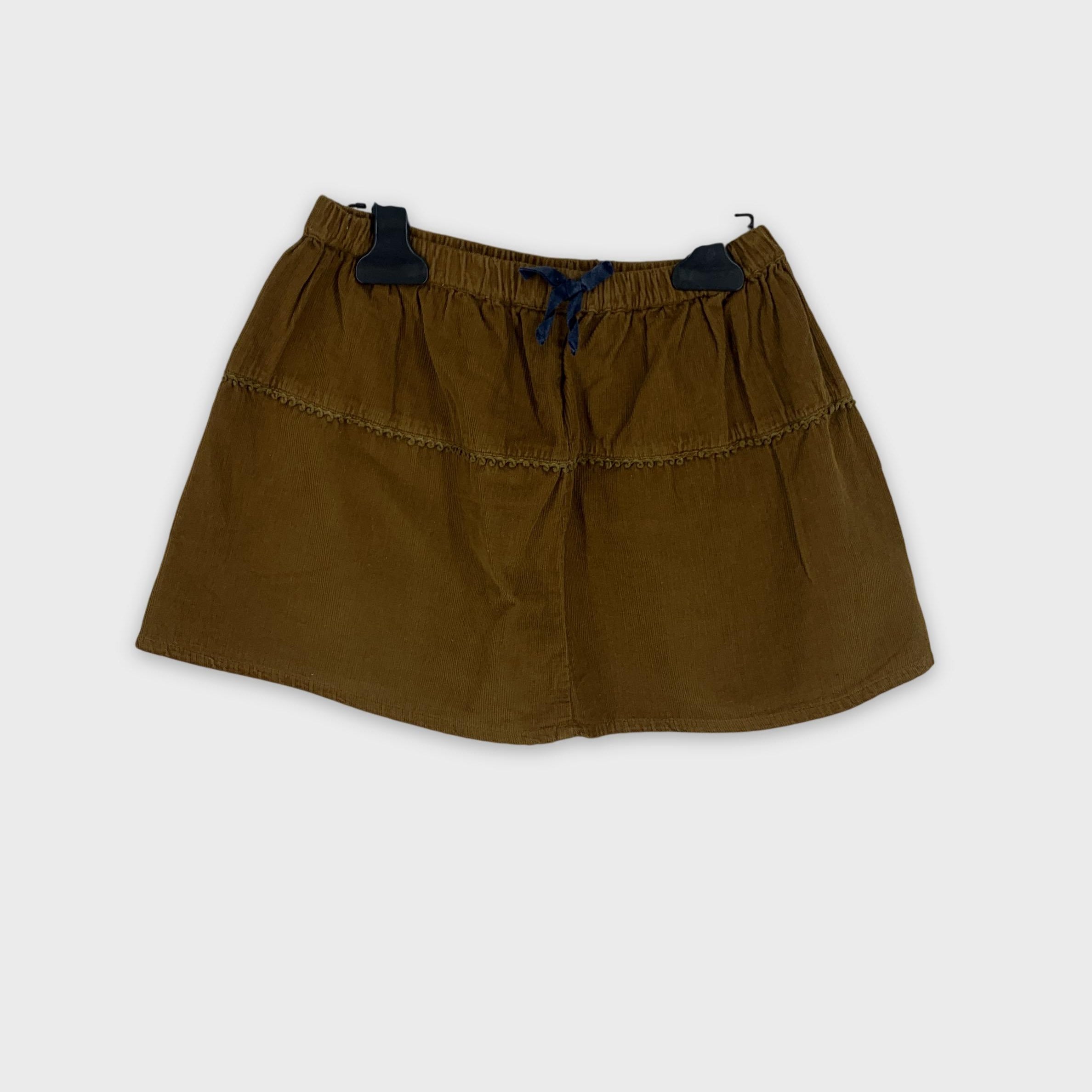 0-Unknown - Jupe - Unknown