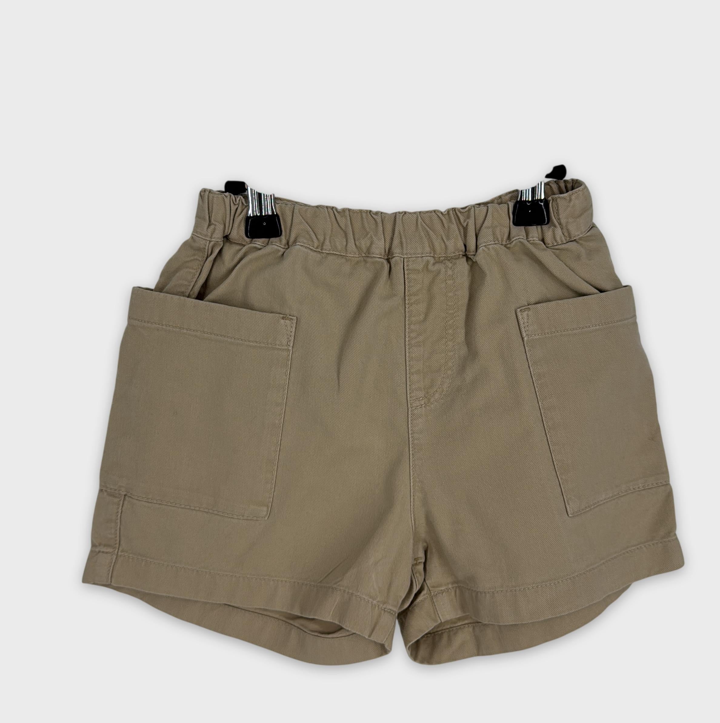 0-Unknown - Short - Unknown