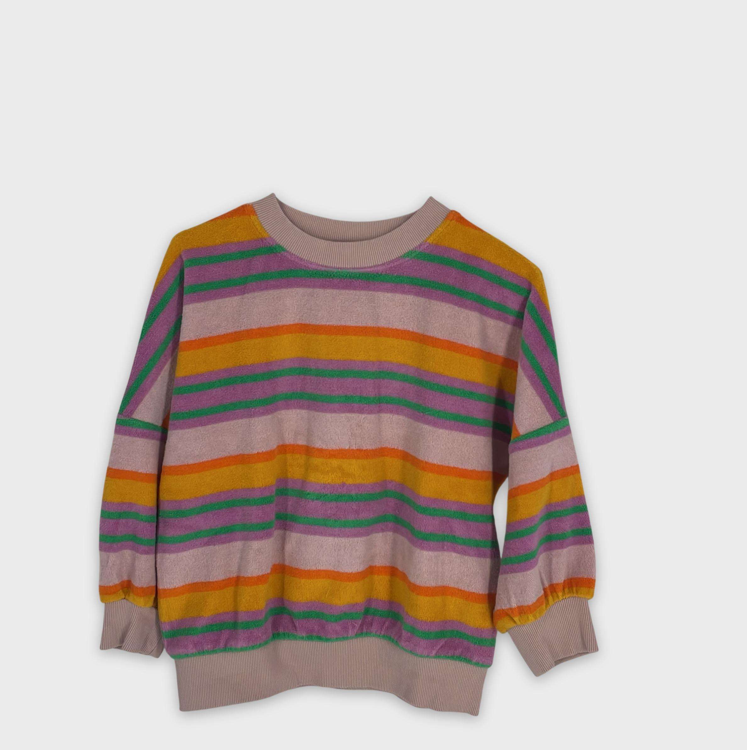 0-Sweat Molo 6 ans